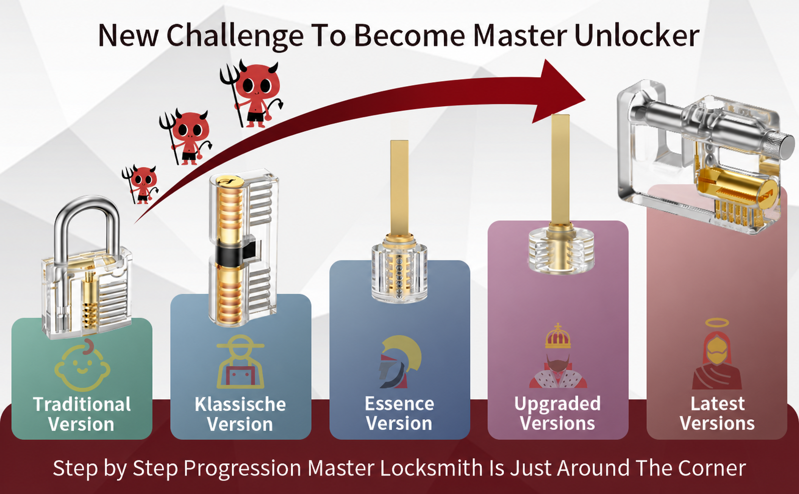 Product banner showing five transparent practice-lock formats