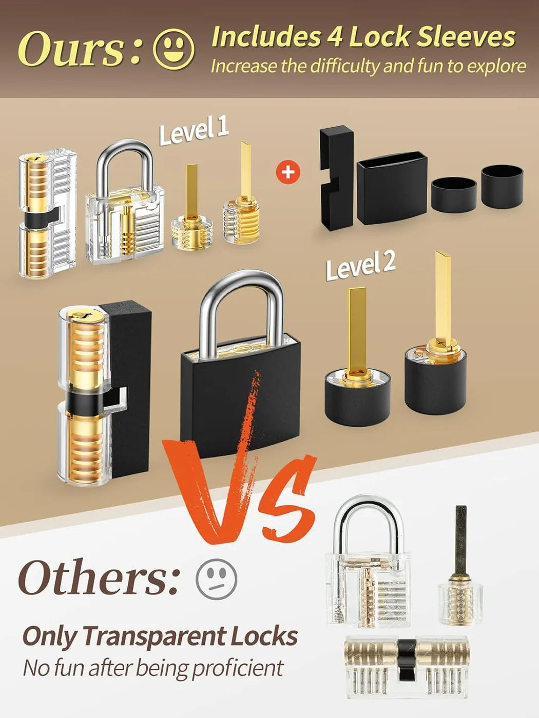 Four transparent practice-lock formats shown with four black sleeves